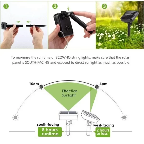 Luz LED Solar de 32M, lámpara de adorno para exteriores, guirnalda de luces de hadas para jardín, lámpara Led centelleante impermeable, guirnalda de Navidad, decoración de patio - AliExpress 39 - Image 6
