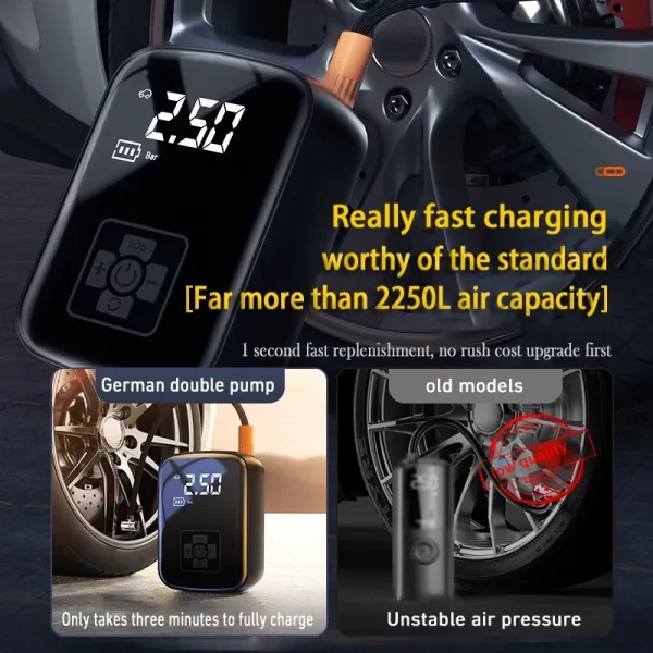 Compresor de aire de coche con cable/inalámbrico, bomba infladora de neumáticos eléctrica para motocicleta, barco, bolas de neumáticos de coche, 150PSI - AliExpress - Image 3