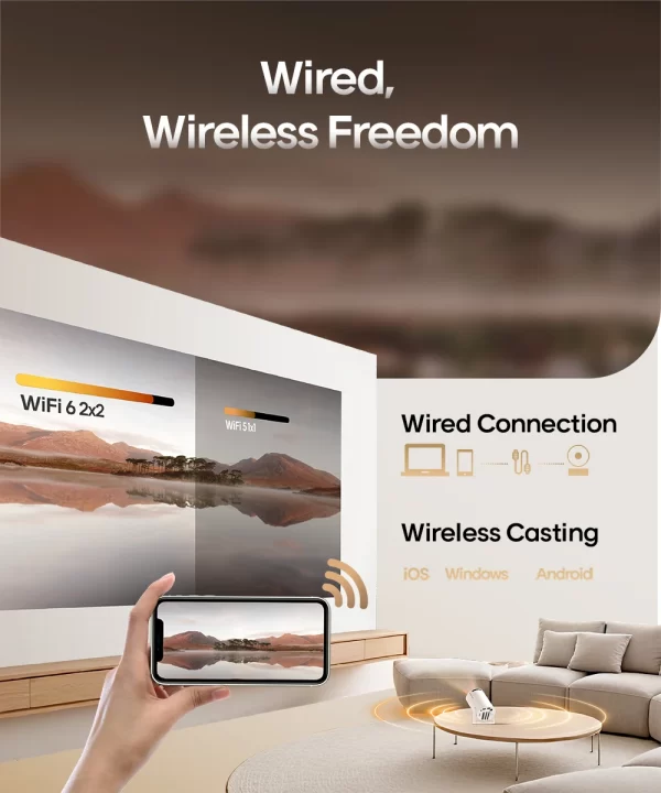 Proyector Magcubic HY300 Pro 4K Android 11 Dual Wifi6 260ANSI Allwinner H713 BT5.0 1080P 1280*720P Proyector de cine en casa para exteriores - AliExpress 44 - Image 6