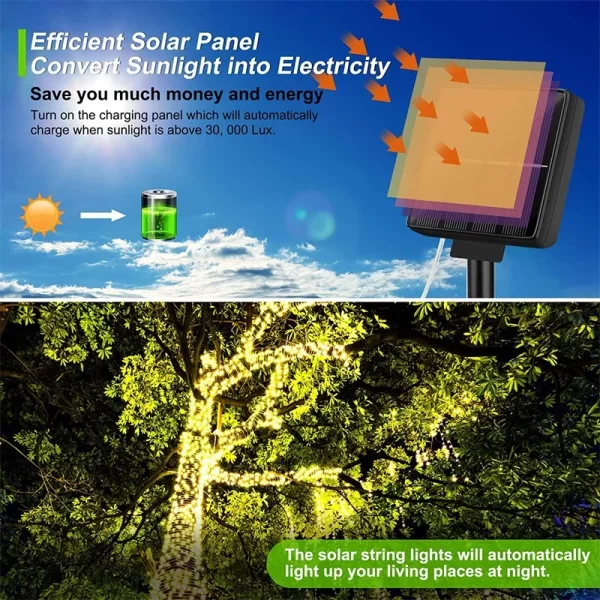 Luz LED Solar de 32M, lámpara de adorno para exteriores, guirnalda de luces de hadas para jardín, lámpara Led centelleante impermeable, guirnalda de Navidad, decoración de patio - AliExpress 39 - Image 5